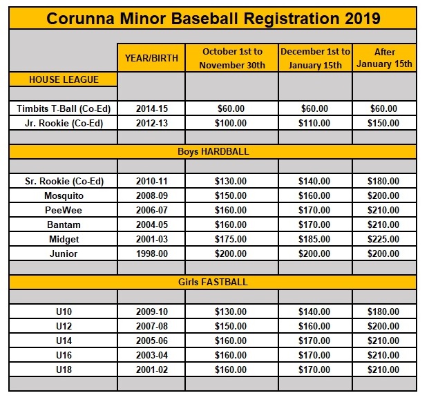 2019_Reg_Fees.jpg